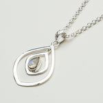 Pendants With Labradorite Gemstone In 925 Sterling Silver - Mohnaa Jewels