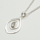 Pendants With Labradorite Gemstone In 925 Sterling Silver - Mohnaa Jewels